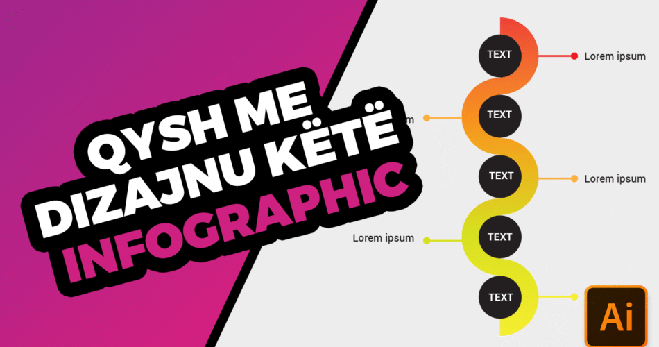 Qysh me dizajnu Infographic me Adobe Illustrator