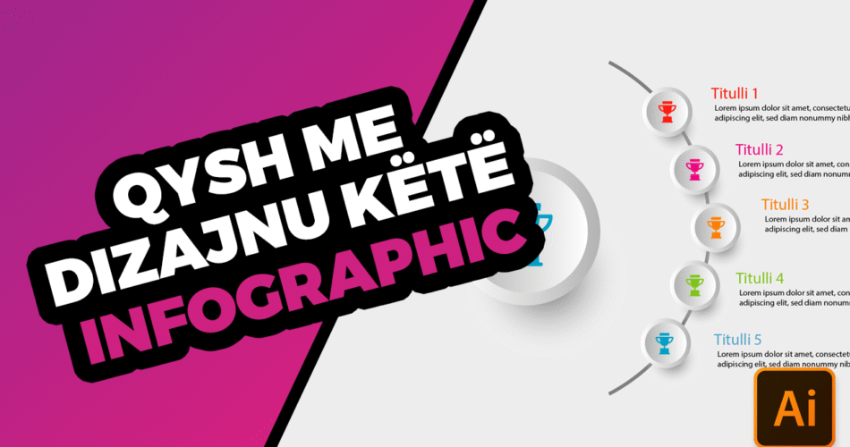 Qysh me dizaju Infographic me Adobe Illustrator