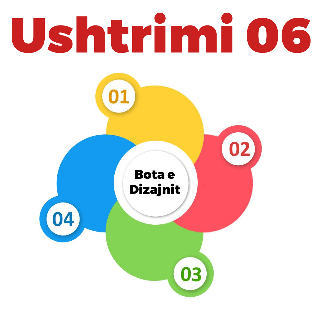 Ushtrimi 6 – Adobe Photoshop