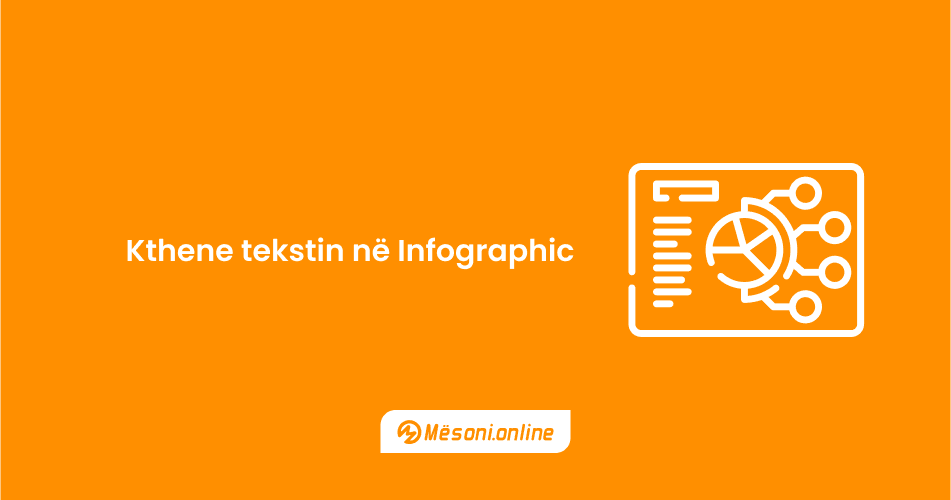Kthene tekstin në Infographic