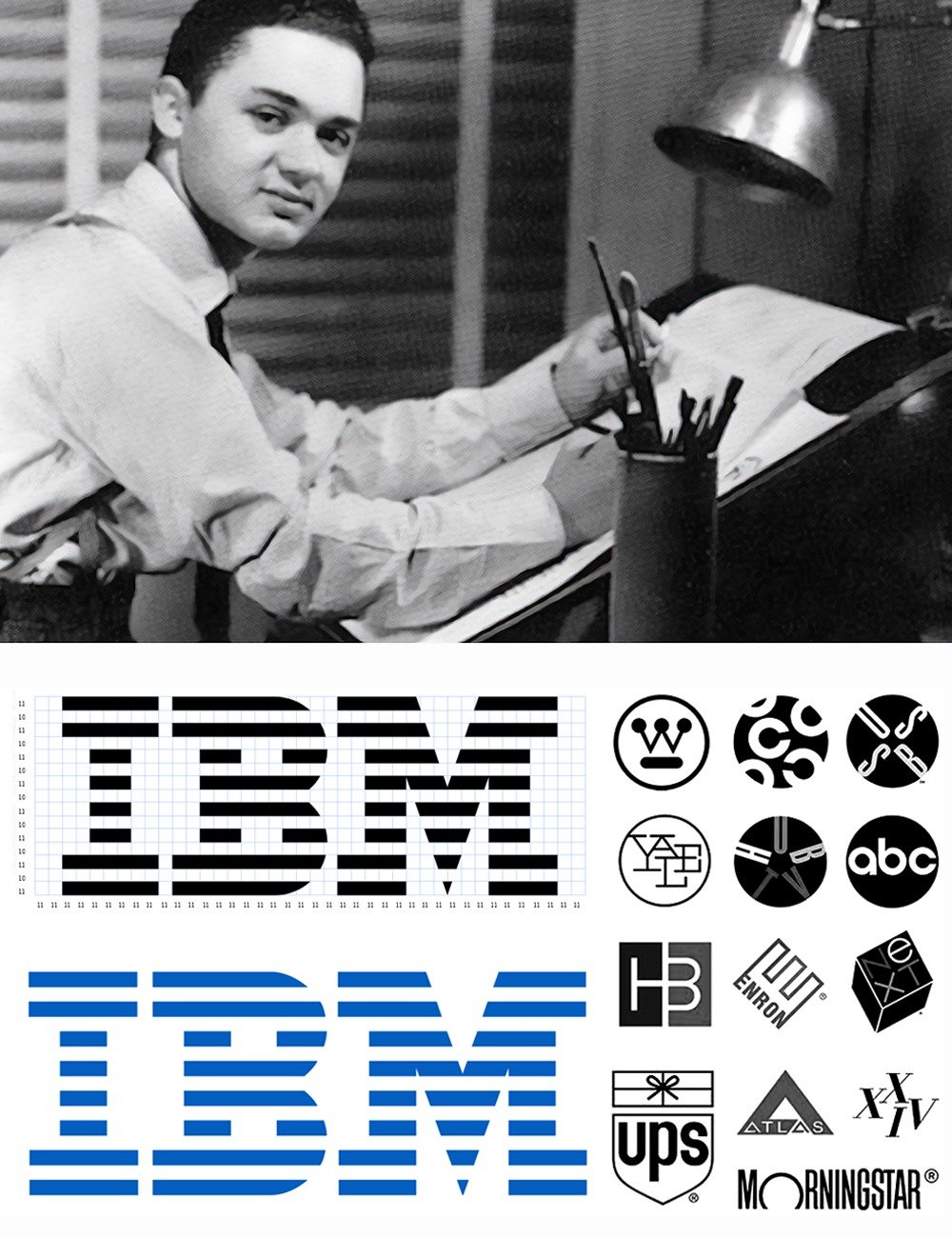 Paul Rand dhe evolucioni i logos ikonike të IBM