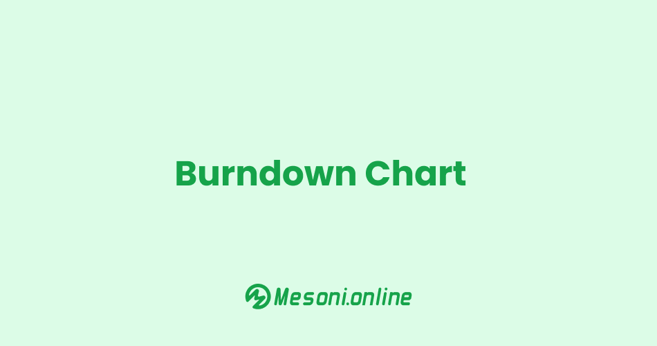 Burndown Chart