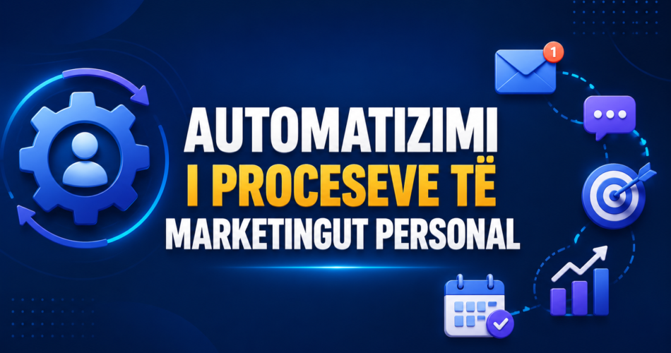 Automatizimi i proceseve të marketingut personal