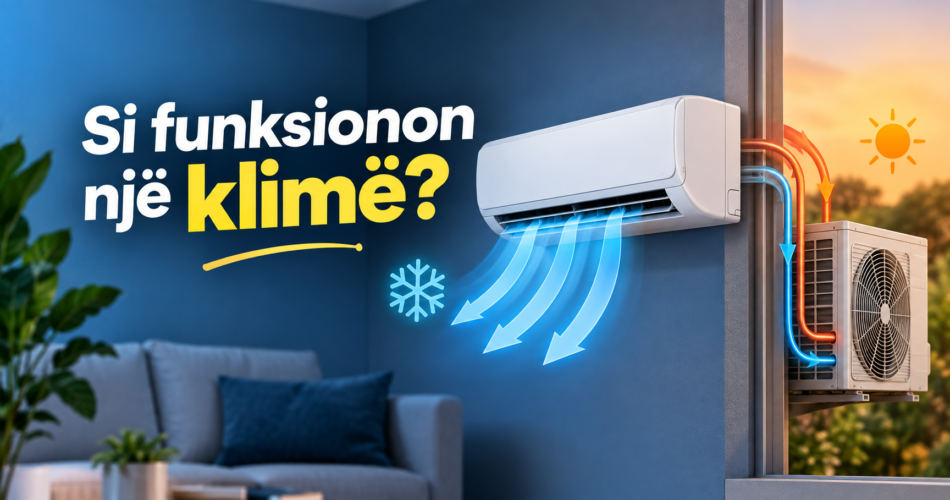 Si funksionon një klimë?