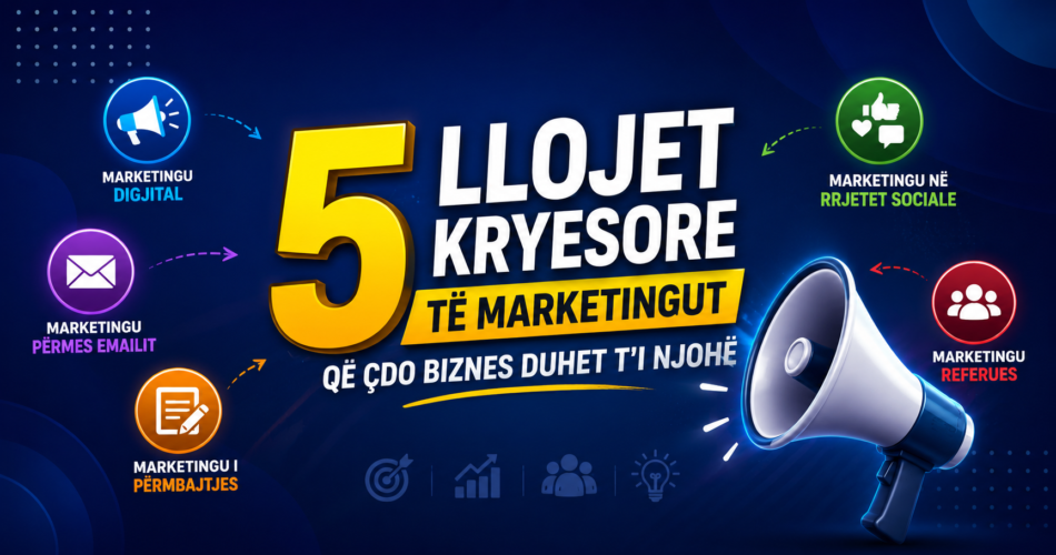 5 Llojet kryesore të marketingut që çdo biznes duhet t'i njohë